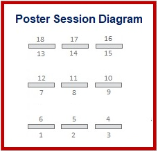 Monday Poster Session Diagram