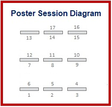 Sunday Poster Session Diagram